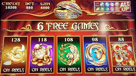 Box Of Treasures Slot - Play Online